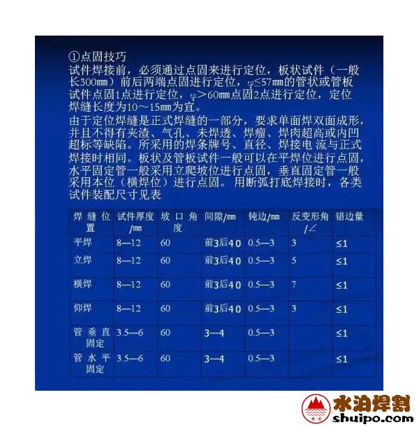 點(diǎn)固技巧 點(diǎn)固技巧