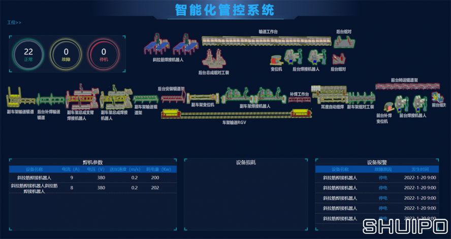 亞特攪拌罐智能生產(chǎn)線副本 亞特攪拌罐智能生產(chǎn)線副本