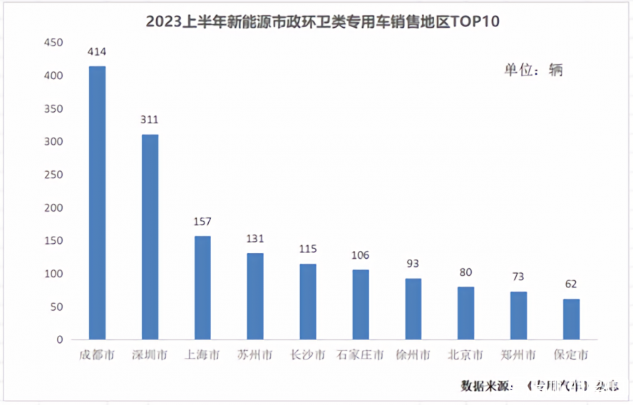 2x-地區(qū) 2x-地區(qū)