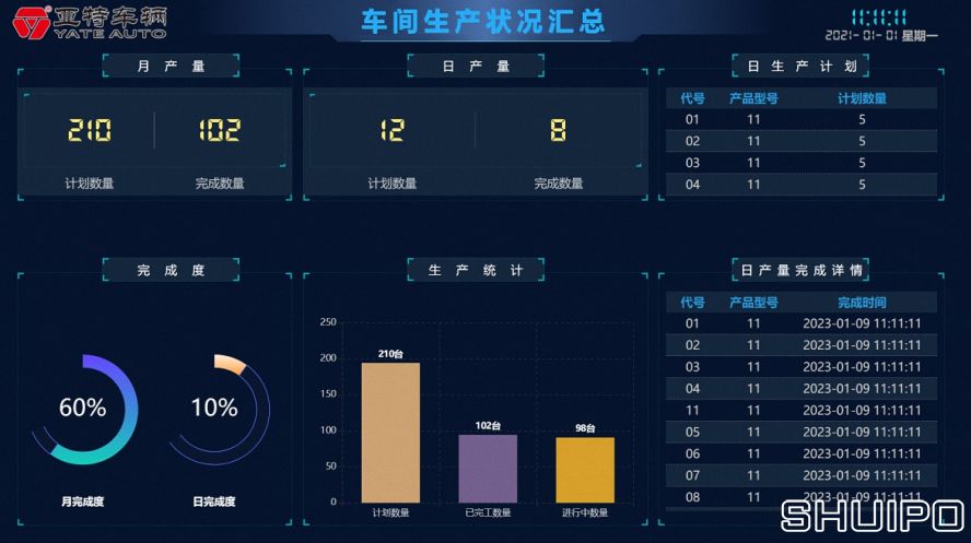 產(chǎn)線(xiàn)展示 產(chǎn)線(xiàn)展示